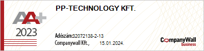 CompanyWall AA+ Tanúsítvány